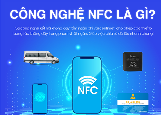 NFC Technology